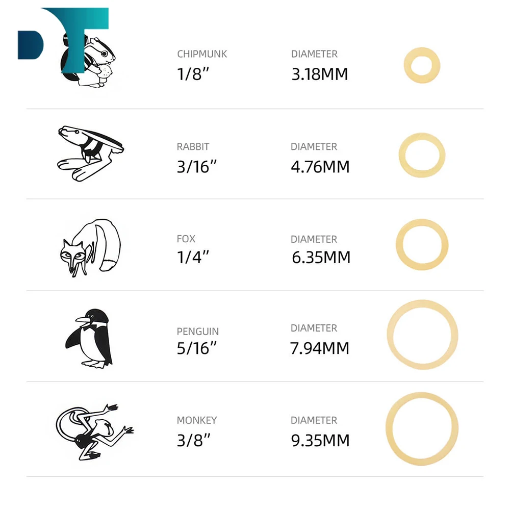 Рисунок 4 - Ортодонтические эластичные резинки для зоопарка