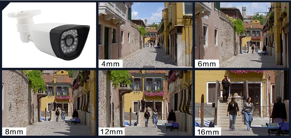 واجهة الجهاز للمراقبة عن بُعد