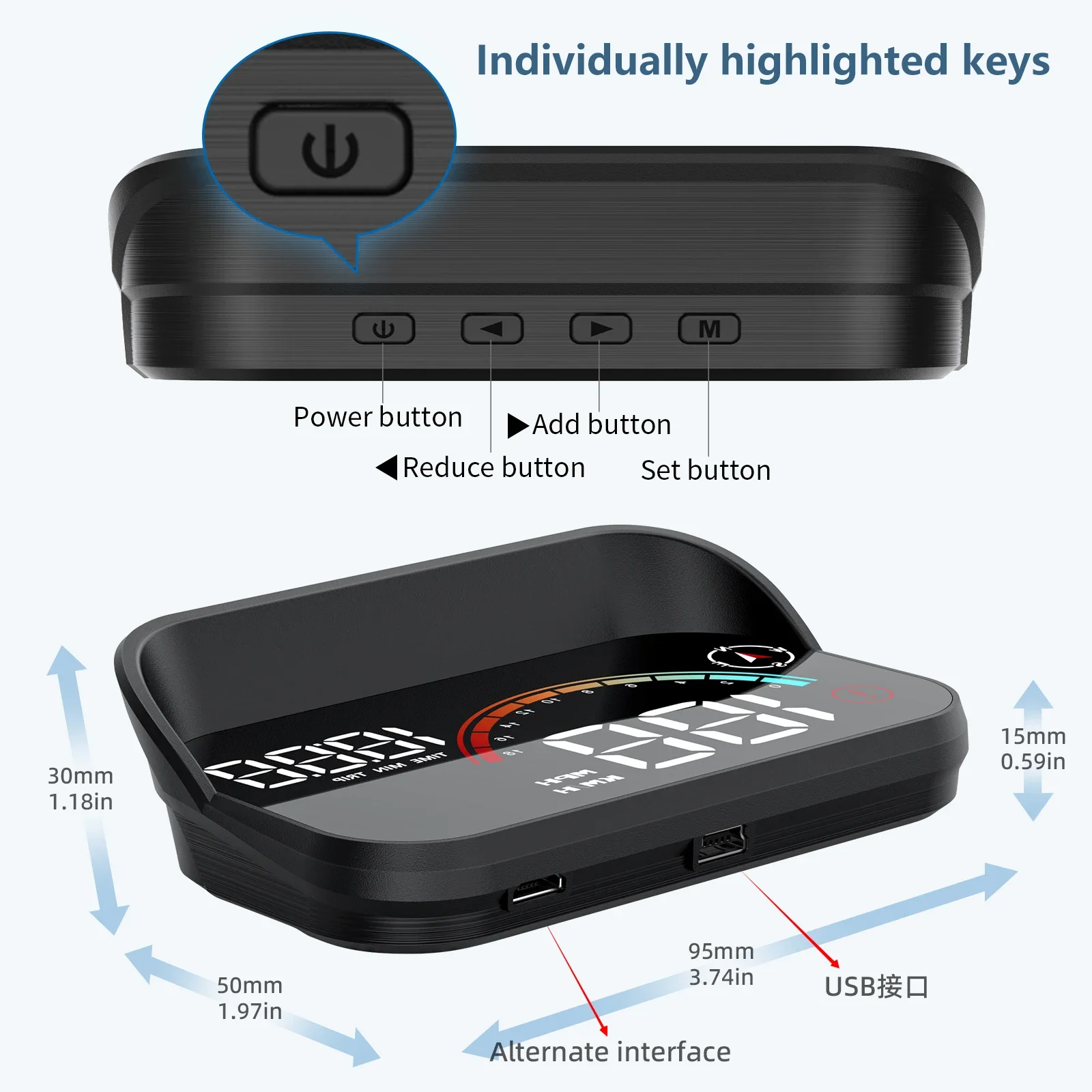 M22 ڵ GPS  ÷, ڵ  HUD  ÷,  ڵ ӵ ׼,  ָ ڵ