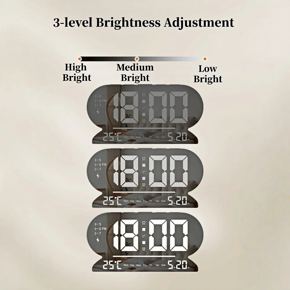USB Powered LED Alarm Clock with Temperature Display and Adjustable Brightness