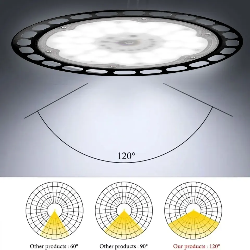 High Bay Light UFO Super Bright AC220V 50W 100W 150W 200W 300W Waterproof Commercial Industrial Garage Workshop Garage Lamps garage lights,high bay lights