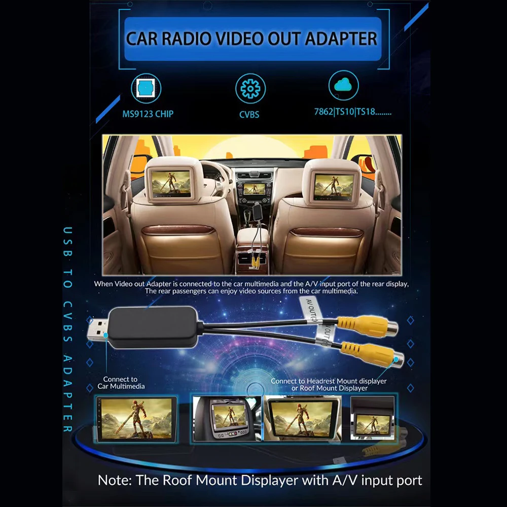 USB to CVBS RCA Video Output Adapter Box Interface Connect to Monitor Display Device for Android Radio Multimedia — view 3