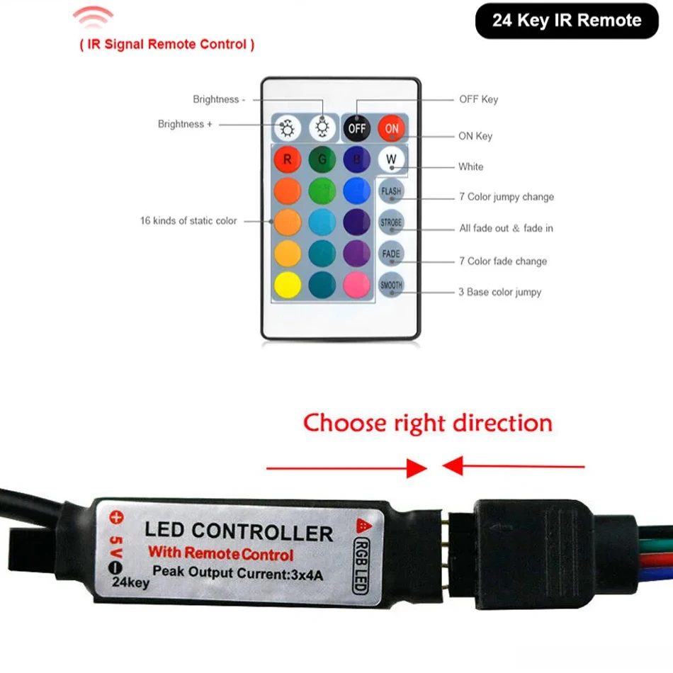Description Picture 6 of itemDC5V 12V 24v 5050 2835 RGB LED Strip Light Mini 24key 44 Key IR Remote Wireless Controller