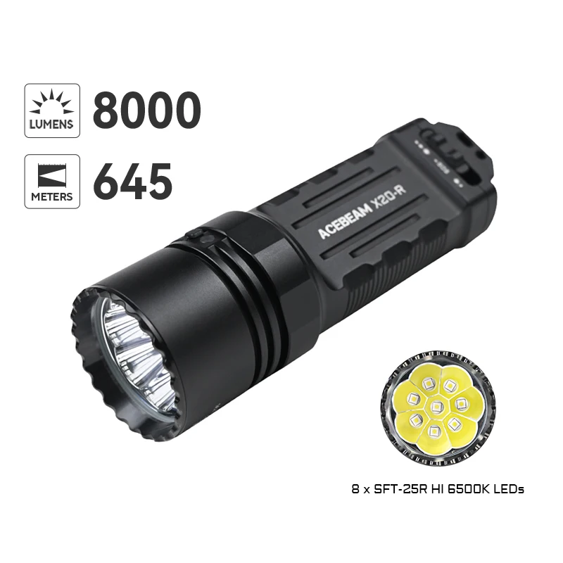 ACEBEAM X20 懐中電灯 USB-C充電式 ACEBEAM X20 懐中電灯 USB-C充電式 X20-R High Output Tactical