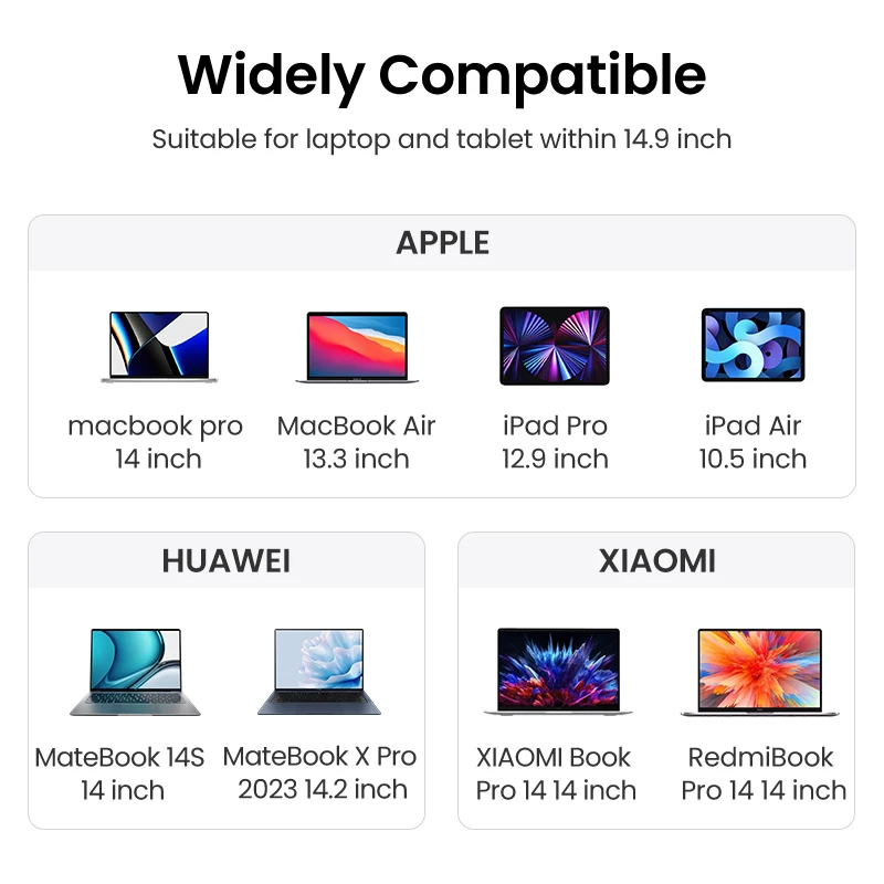 Рисунок 6 - UGREEN сумка для ноутбука Macbook Pro Air 13