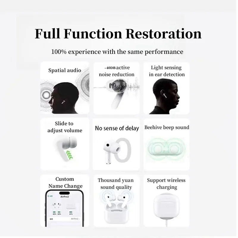 Bluetooth Earphones AIR ANC Noise Reduction Wireless Earbuds TWS Long Battery Life Pod Spatial Audio PRO