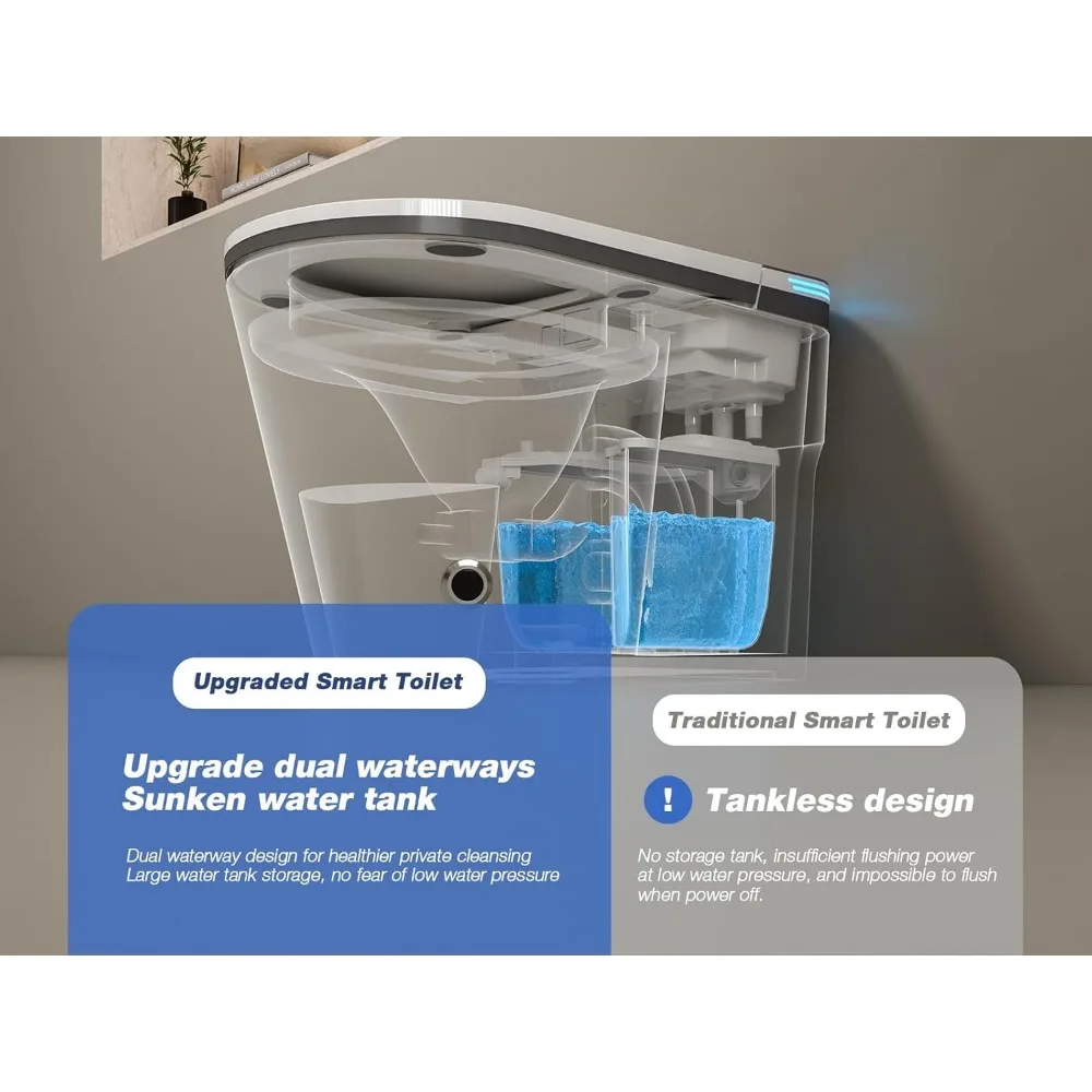 Automatic Toilet, Auto Open and Close,Heated Seat,Remote Control, Night Light,Foot Sensor,Smart Bidet 4