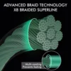 VWVIVIDWORLD 100% Colorfast 8 Braid Fishing Line Multifilament Line linha multifilamento 8 Strands PE 100m 3