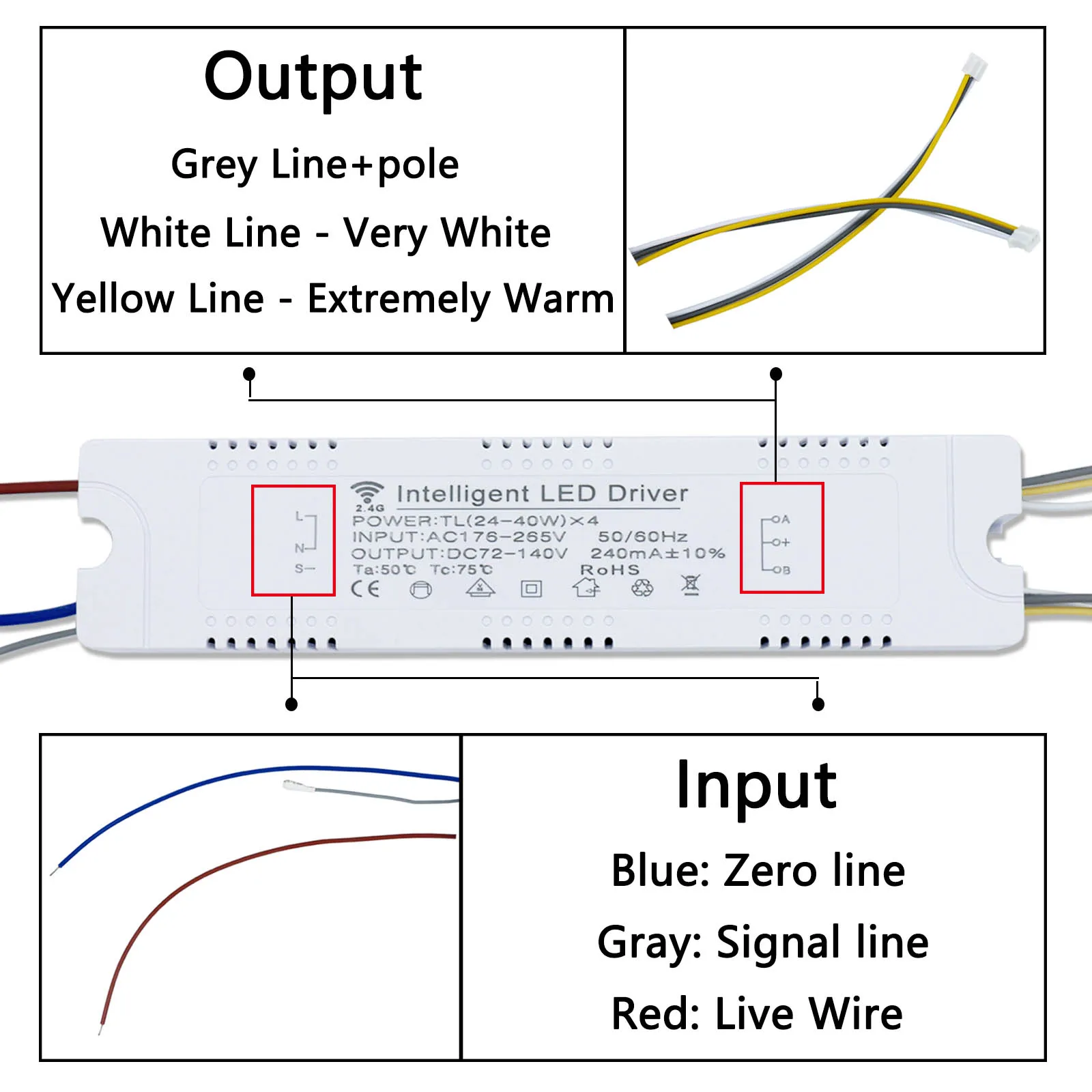 Infrarot Fernbedienung LED Netzteil 220V - Dimmbar 24W-240W Konstantstrom