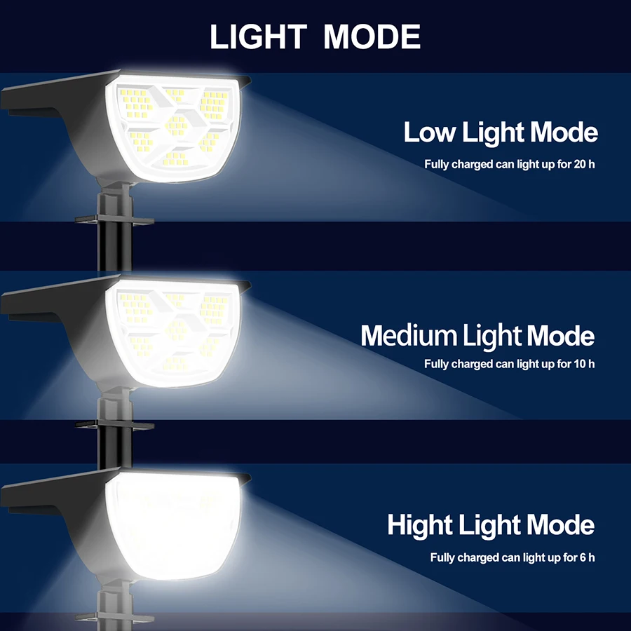 LED Solar Landscape Lights 4 LED Solar Landscape Lights 4