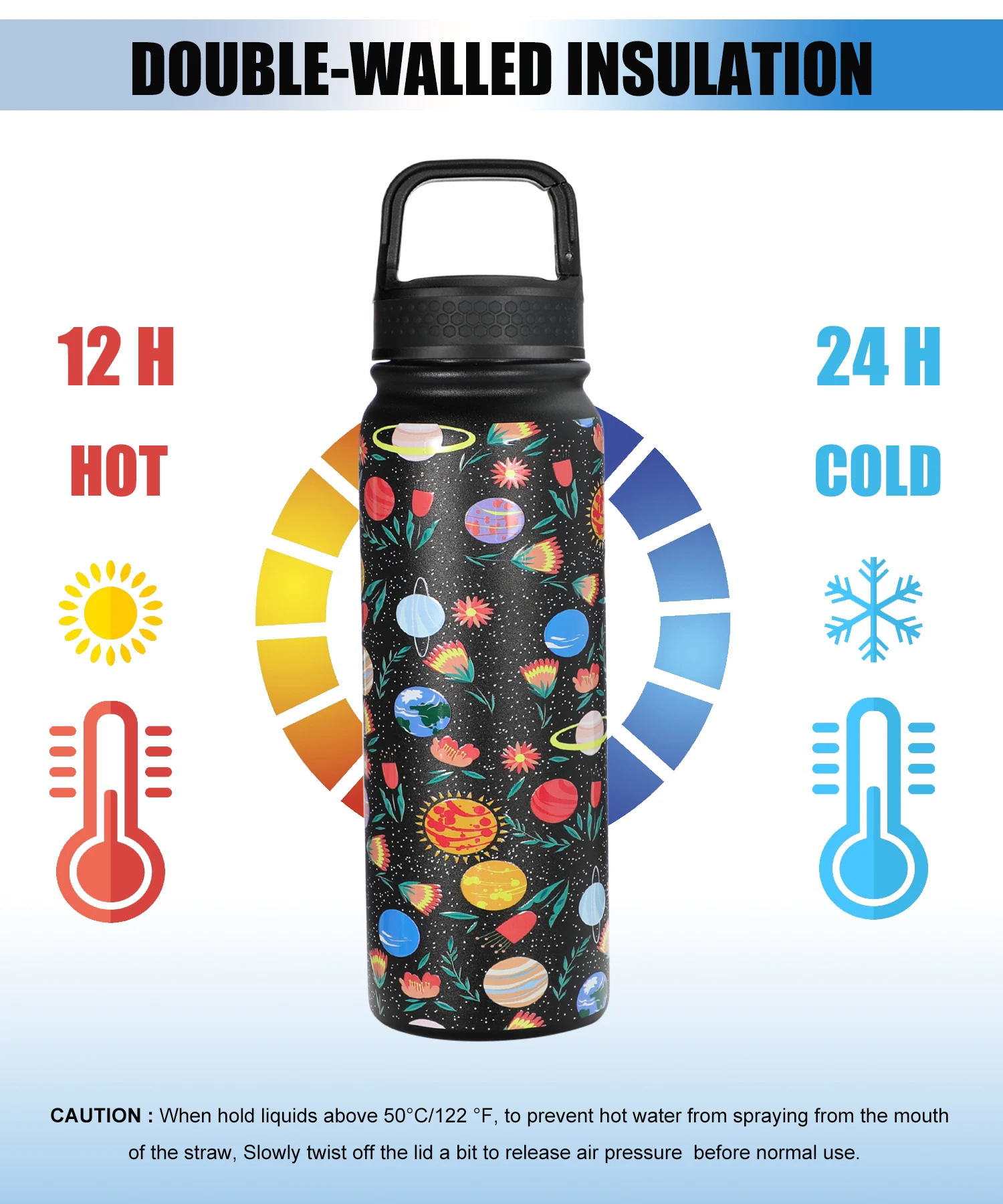 https://ae01.alicdn.com/kf/S93368ad0e6cf4caf8519f807d170ba45x/Insulated-Thermos-Water-Bottle-20oz-Stainless-Steel-Double-Wall-Vacuum-Perfect-for-Sports-Outdoor-Indoor-with.jpg