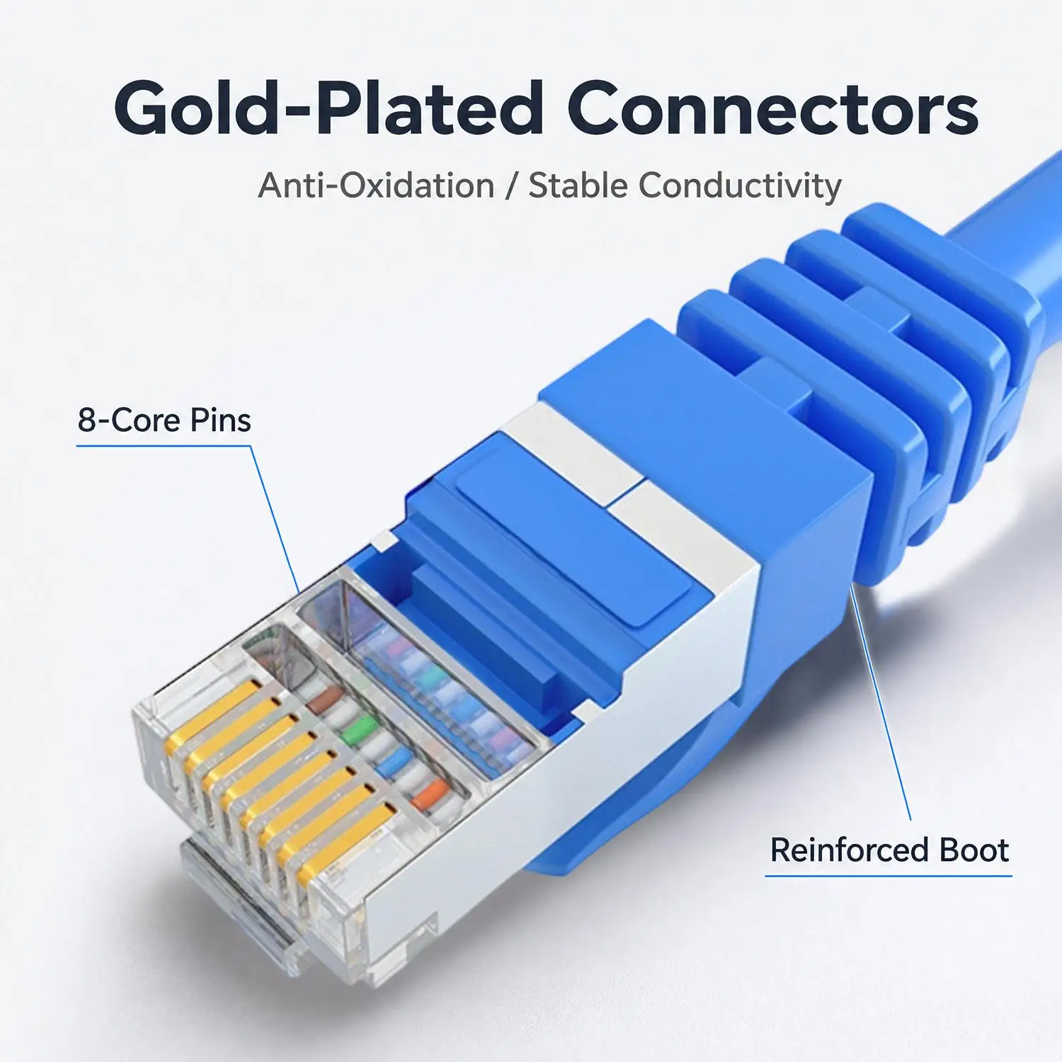 Cat6 이더넷 케이블 기가비트 고속 1000Mbps 인터넷 케이블 RJ45 차폐 네트워크 LAN 코드 (PS5, PS4, PS3, Xbox, 노트북, 라우터, PC용)