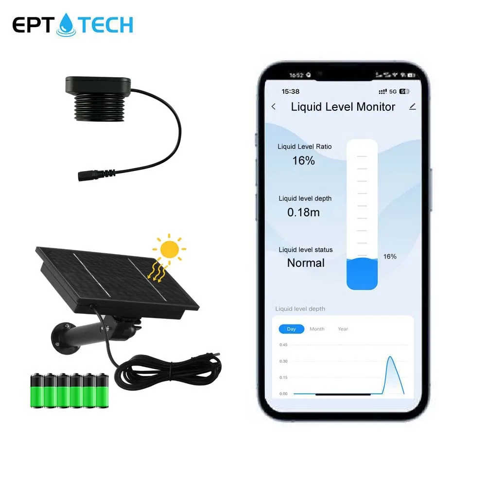 EPTTECH Smart TLC 2326-WF-S เครื่องวัดระดับน้ำในถังแบบไร้สาย ใช้พลังงานแสงอาทิตย์ ควบคุมผ่านแอป Tuya Smart Life ด้วยระบบ WIFI พร้อมการตรวจสอบระดับน้ำแบบเรียลไทม์ด้วยคลื่นอัลตราโซนิก 1