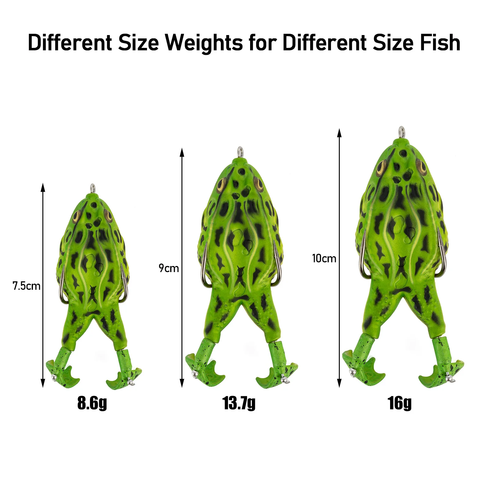 Fishing Lures Frogs Artificial Bait 3D Eyes Realistic Body Pattern Popping Frog  Lures For Fishing Hollow Body Frogs Lures - AliExpress