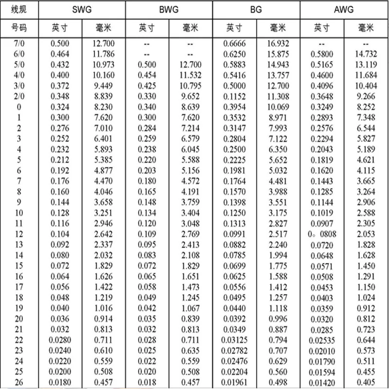 Computers & Electronics