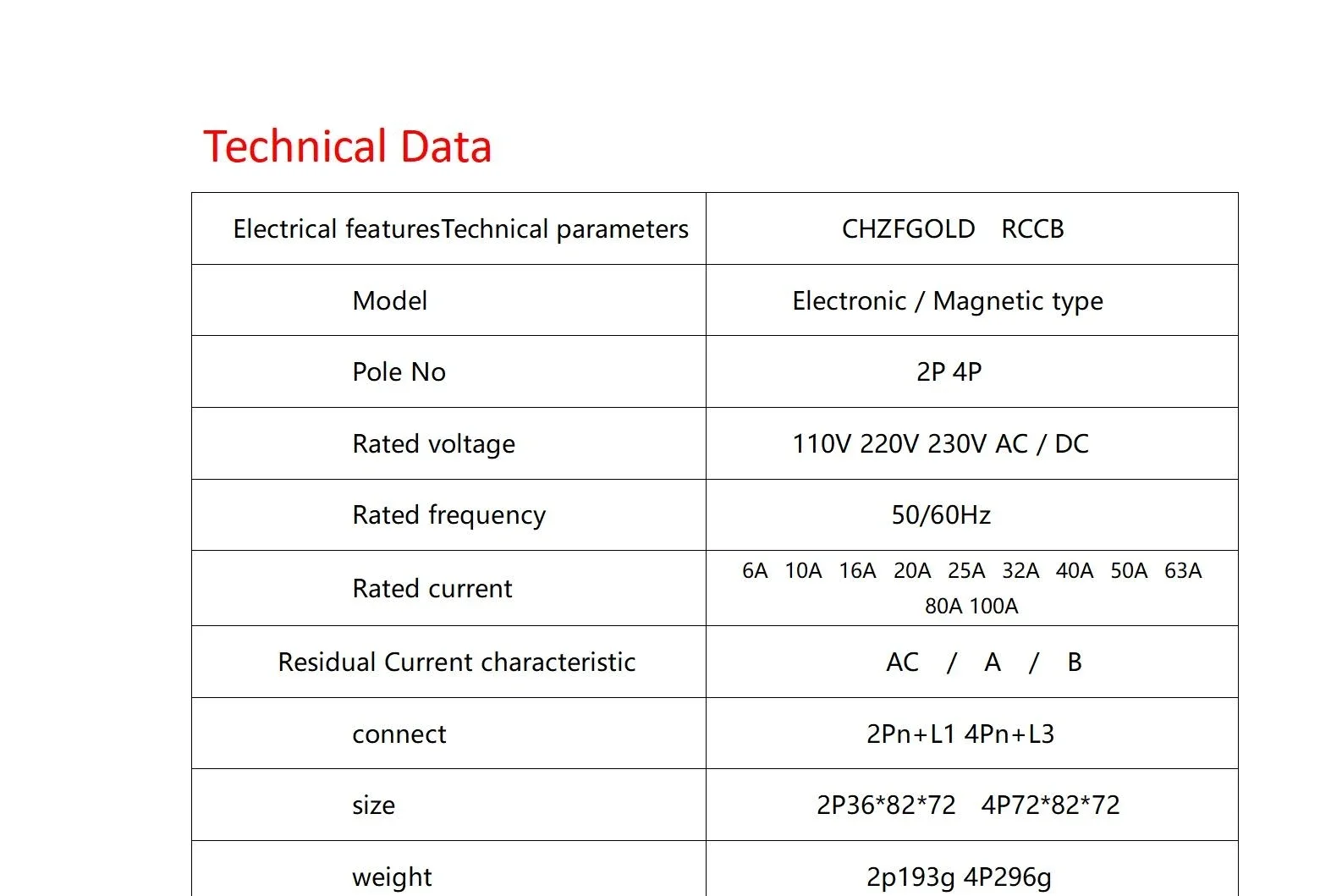 Computers e Electronics