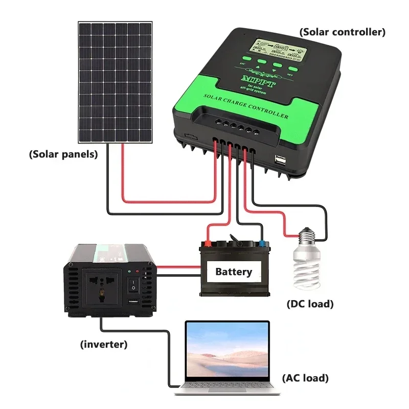 10A/20A/30A/40A/50A/60A MPPT Solar Charge Controller 12V/24V Auto With WiFi Solar Panel Charge Regulator Max PV Input 100VOC