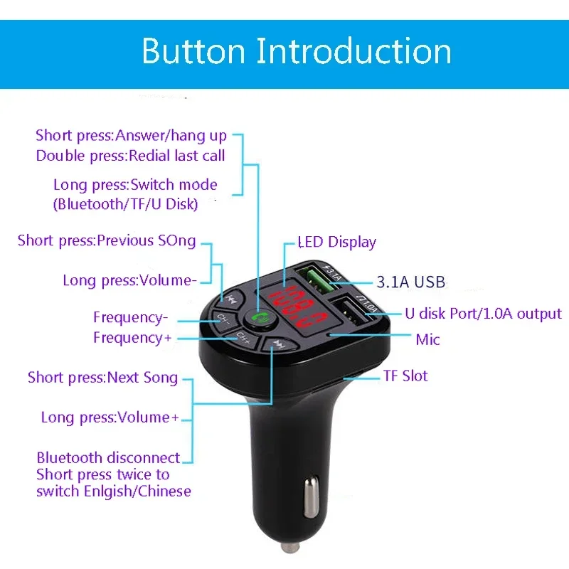 Car MP3 Player Automobile Bluetooth MP3 Player Wireless Audio Receiver Dual USB 3.1A Fast Charger FM Transmission