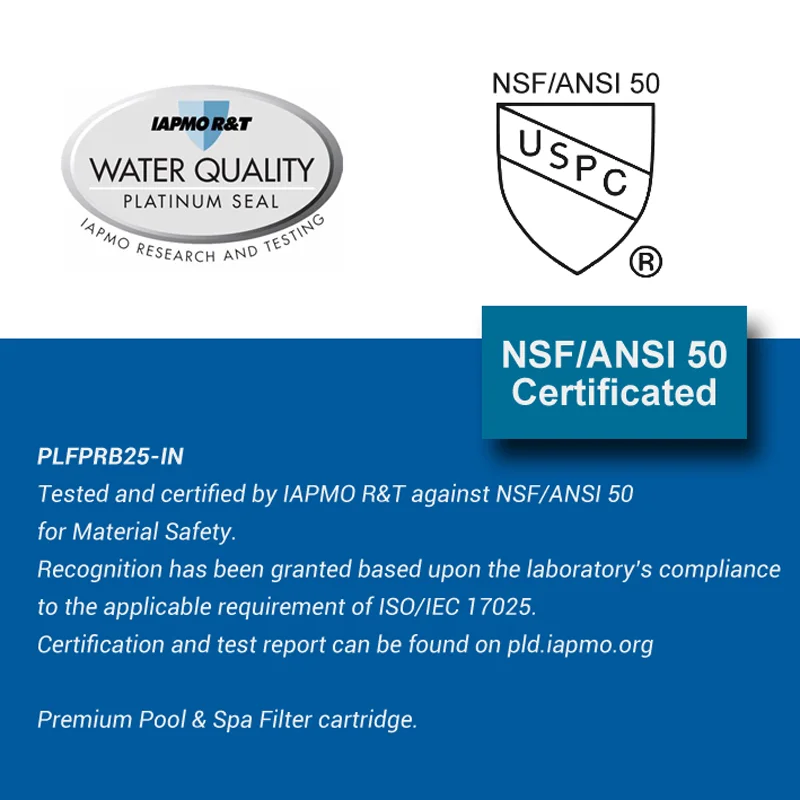 Premium Pool Spa Filter Replacement Cartridge PRB25-IN