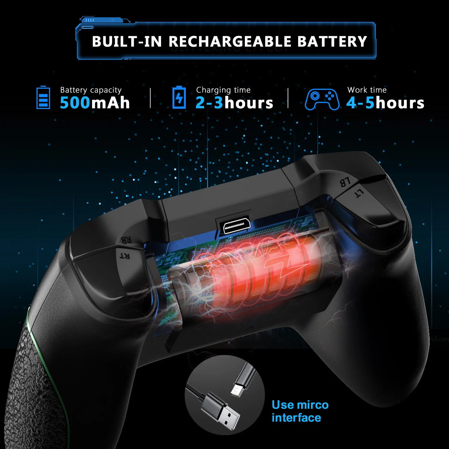 Xbox One  Ʈѷ ȣȯ Xbox ø X S е ̽ƽ, PS3  е, ȵ̵ PC, 2.4GHz