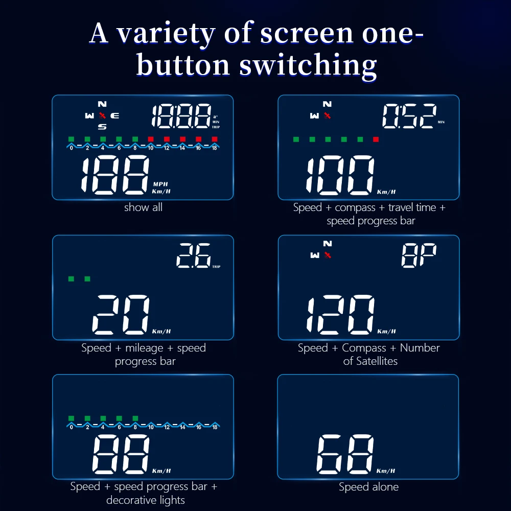 WYING M19 GPS HUD ڵ ӵ ð   ÷ ڵ  Ÿ RPM  ڵ  ׼  ڵ 