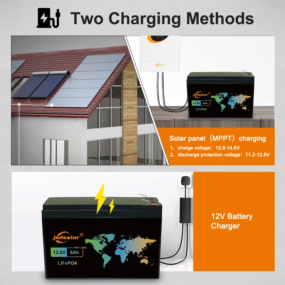12V 6Ah 12Ah LiFePo4 Battery Lithium Iron Phosphate Batteries Built-in BMS for Kid Scooters Boat Motorcycle lithium battery