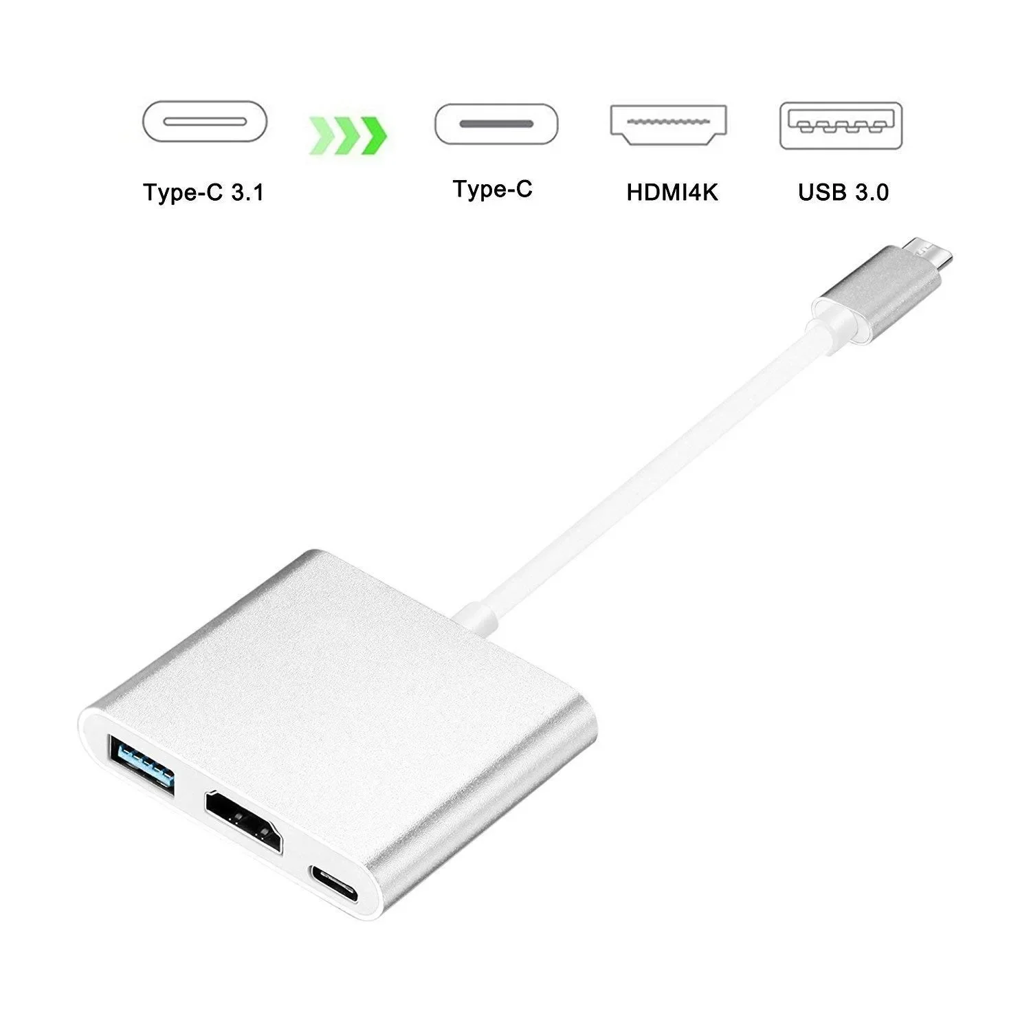Multi-Function USB-C Hub with HDMI and USB 3.0 Charging Port