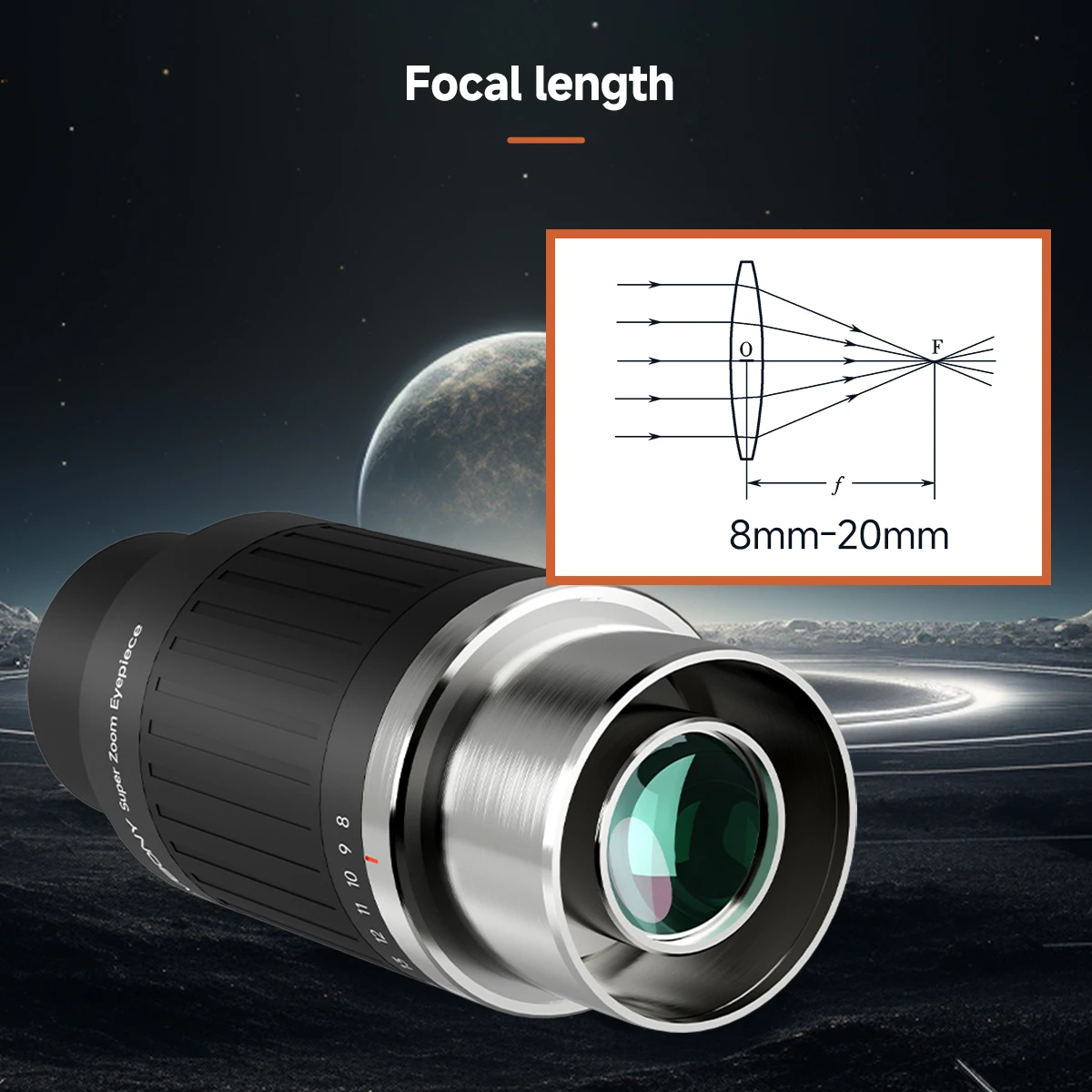 Asphärisches Okular mit Superzoom und 2-facher 4-Element-Barlow-Linsenkombination SV230+SV216 für astronomische Beobachtung – Detail 28