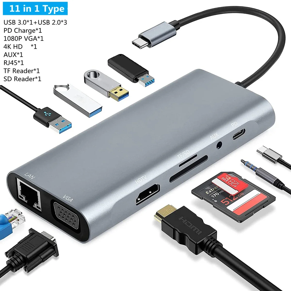 Ultimate USB-C Hub Docking Station – Multifunctional Adapter with HDMI and USB Ports