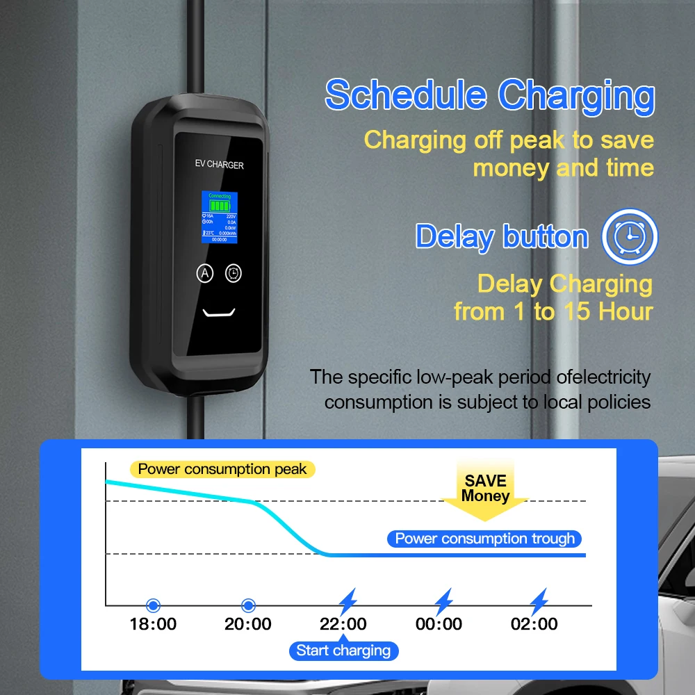 Blue Tooth APP 16A Type 2 7m Cable EV Charger Charging Station - China  Electric Vehicle, EV Charger