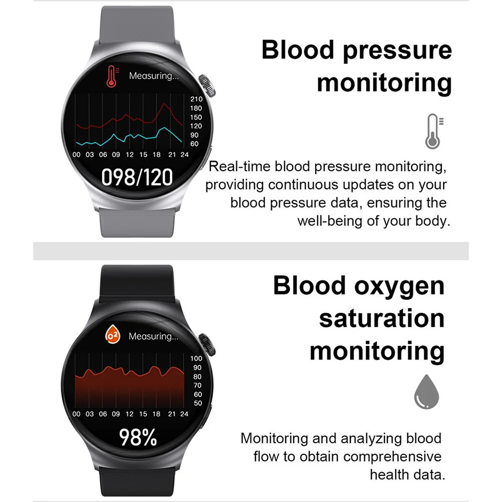 ������� ��� ����Ʈ ��ġ ��ħ�� ECG �� PPG �������� ��ȭ, 1.5 ��ġ 454*454 HD ȭ��, 3 in 1Sport, 2023 ����ǰ