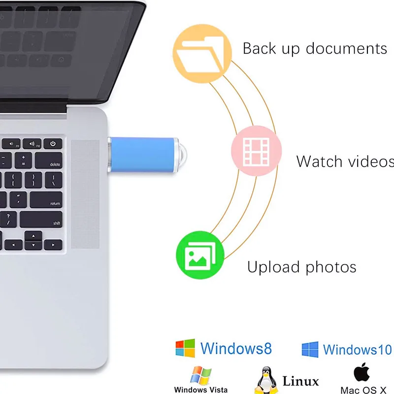 Рисунок 2 - Флэш-накопитель флэш-накопитель