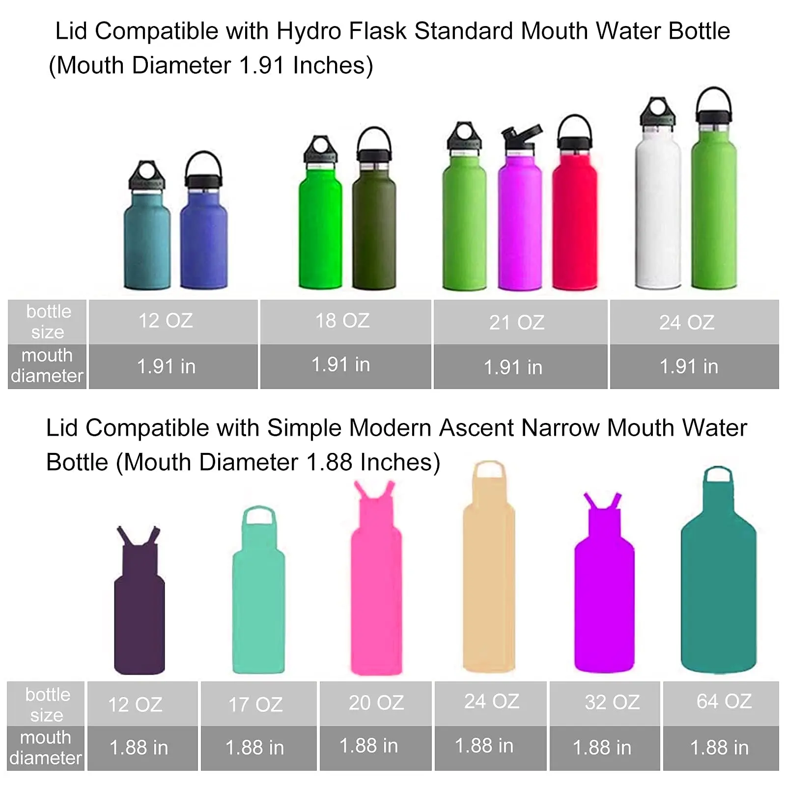 U-State 18 Oz. Standard Mouth Hydro Flask