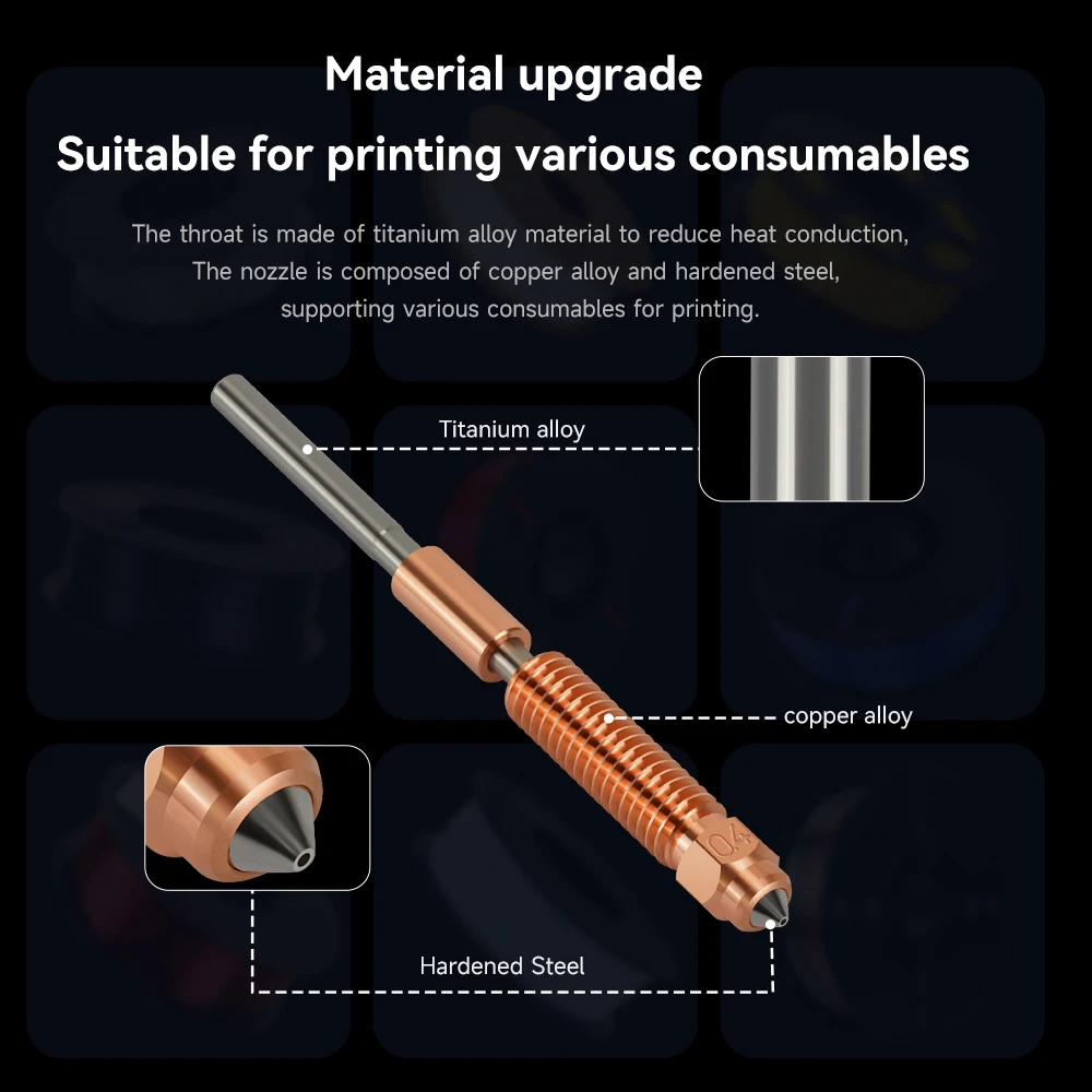 High-Speed All-in-One Bimetal Nozzle Hotend Kit