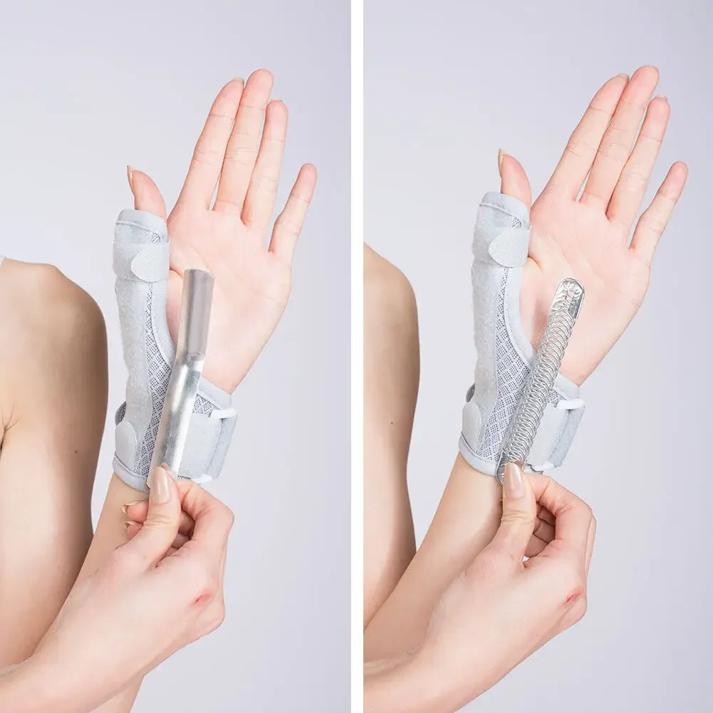 1pcs Thumb Spica Splint Wrist Brace Support Joint Thumb Stabilizer for Pain Sprains ArthritisTendonitis Fits Right or Left Hand