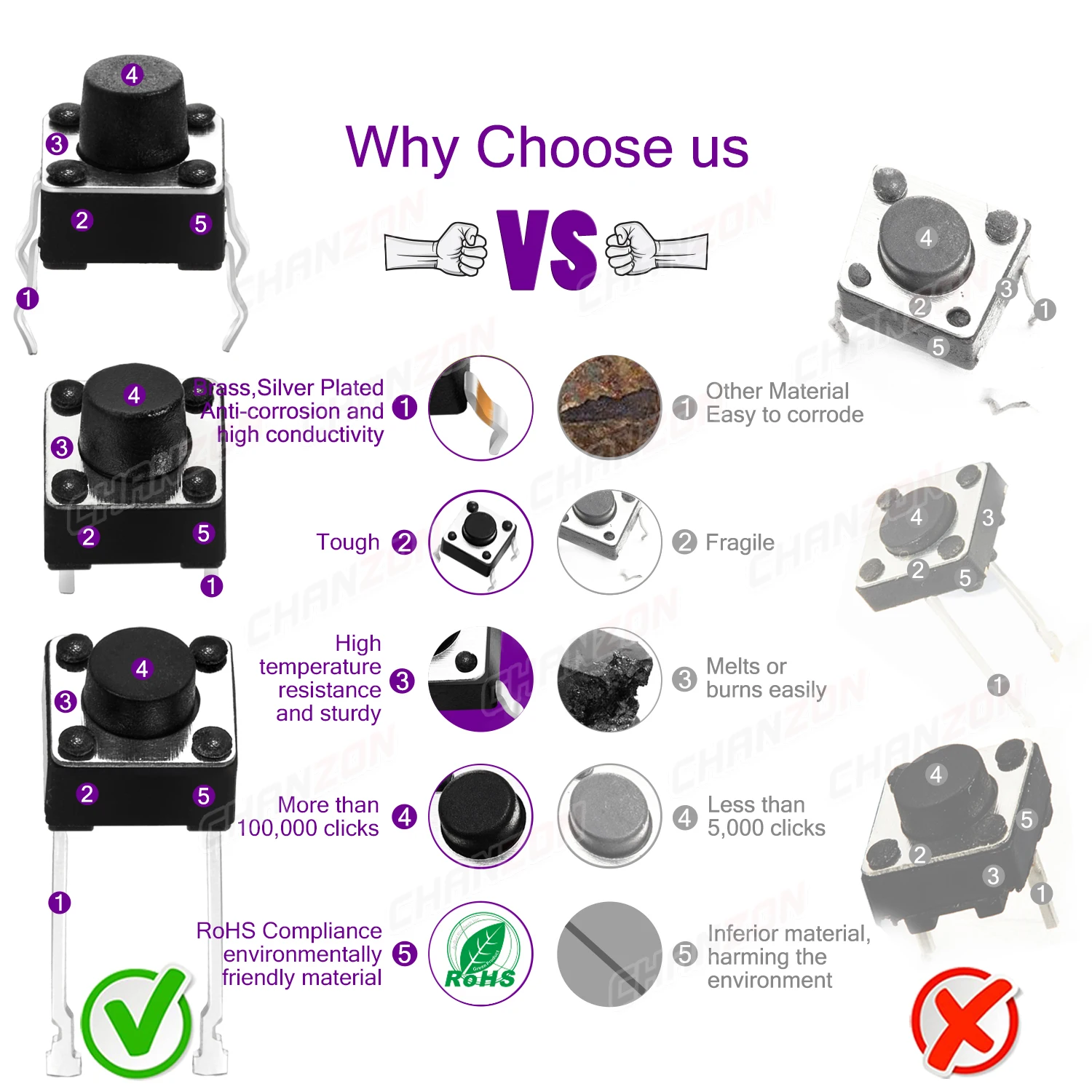 Микро-кнопочный тактовый выключатель 6x6 мм x 4,3/5/6 / 7 мм, 2/4 ...