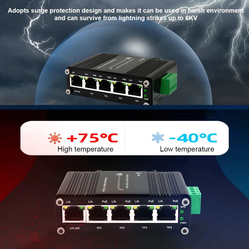 Industrial Portos Gigabit Passivo Poe Switch para 24v Saída 4x1 100 1000mbps Poe Portas Mais 1x1 100 1000mbps Porta Ethernet Switch - Imagem 4