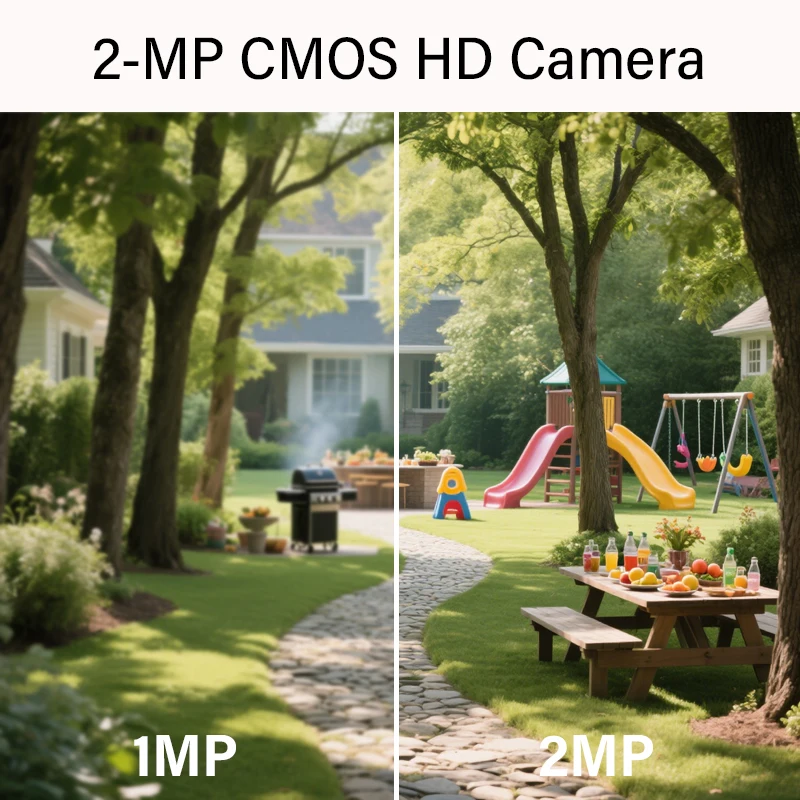 Otpornost na vremenske uvjete za vanjski dizajn