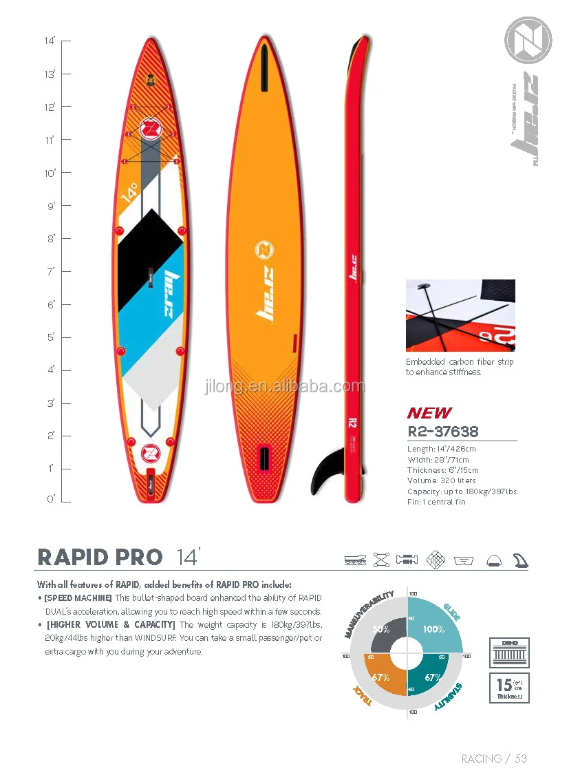 히트 상품 JILONG Avenli for ZRAY R2 37638 Rapid Pro R2 유니섹스 풍선식 스탠드 패들 보드 레이싱 SUP 수상 스포츠 펌프 핀 바