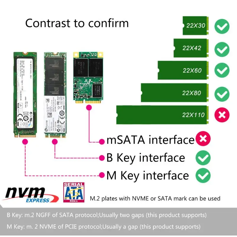 M.2 SSD to U.2 Adapter 2 in 1 M.2 NVMe SATA-Bus NGFF SSD to PCI-e U.2 SFF-8639 PCIe M2 Adapter Converter for Desktop Computers — view 3