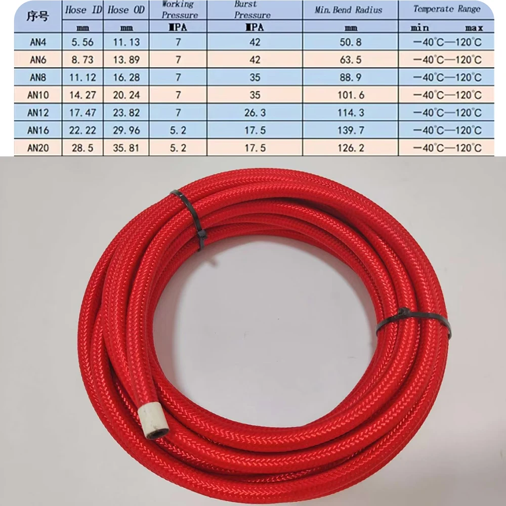Fuel Hose Oil Gas Cooler Hose Line Pipe Tube Nylon Stainless Steel Braided Inside CPE Rubber 1M AN4 AN6 AN8 AB10 AN12 AN16 AN20 fuel hose fuel gas hose