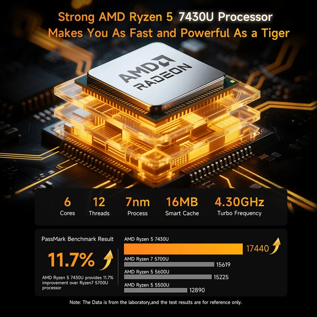 BMAX B7A Pro Mini Pc AMD Ryzen 5 7430U Processore AMD Radeon Grafica 16 GB di RAM 512 GB SSD Windows 11 USB HDMI Tipo-C mini pc 3