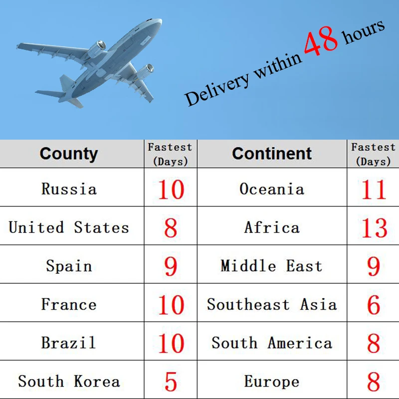 Summer Men Hiking Shoes Anti-slip Male Trekking Shoes Leather Climbing Men's Sneakers Outdoor Beach Casual Sandals High Quality