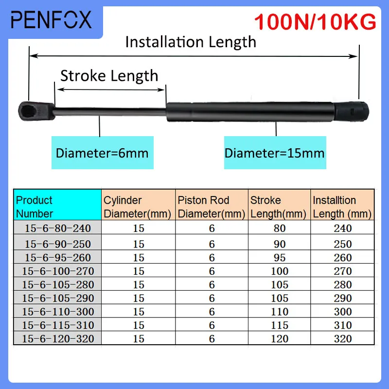 Vérins À Gaz 1 Pièce 150 230mm 5kg/50N Support Levage Porte D'armoire Vérin À Gaz Charnière À Ressort Hydraulique Charnière Placard Cuisine Quincaillerie Meubles Ressorts À Gaz(15 6 75 230