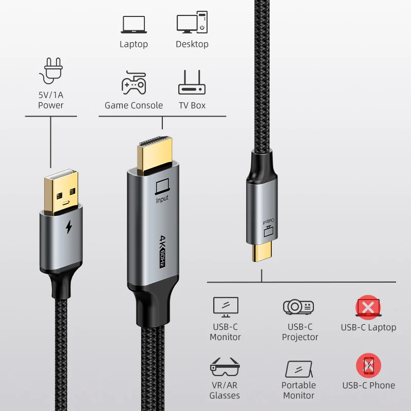 High-Performance 4K HDMI to USB-C Cable with Stable Signal and USB Power