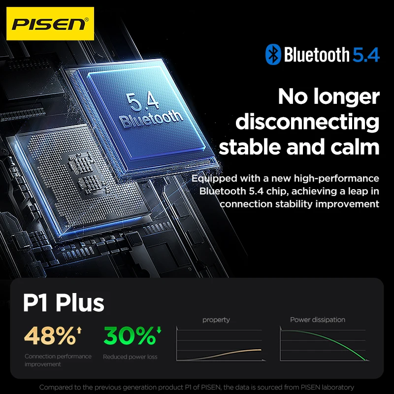 PISEN Earbuds Wireless Bluetooth 5.3