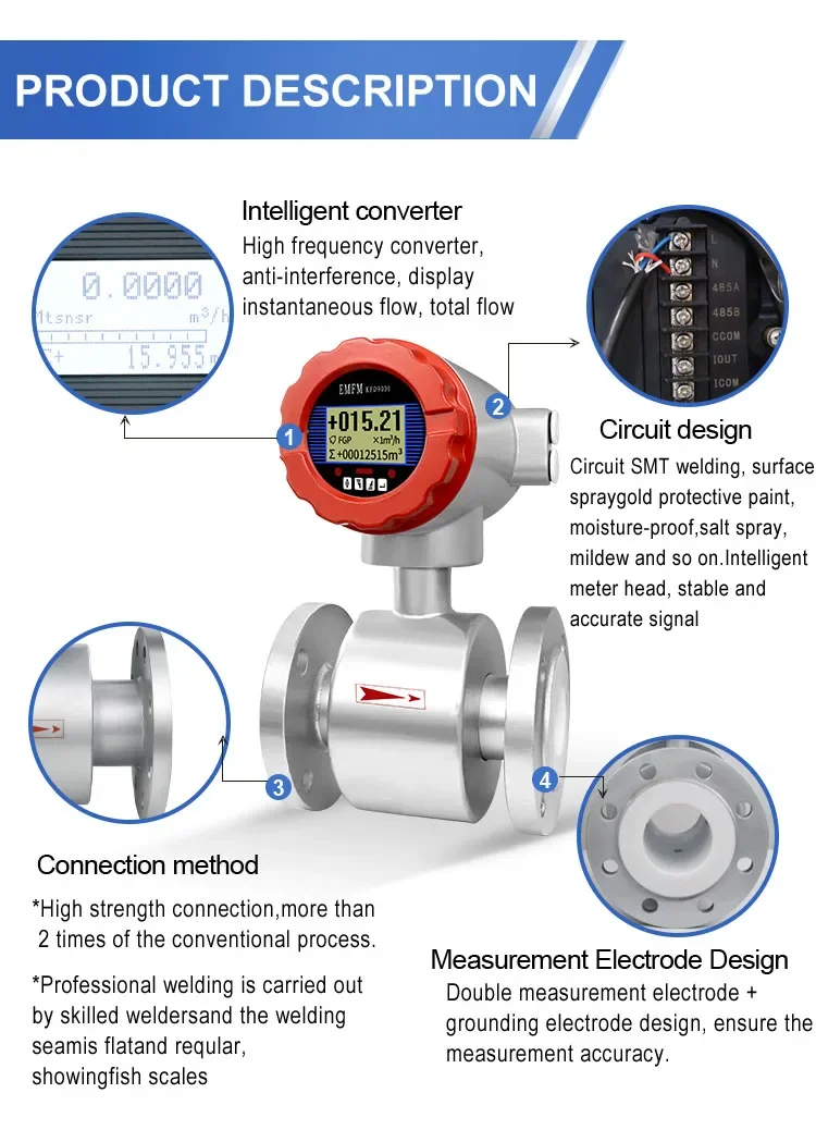 Digital Water Liquid Pulse 4-20mA RS485 HART Electromagnetic Flowmeter Corrosion