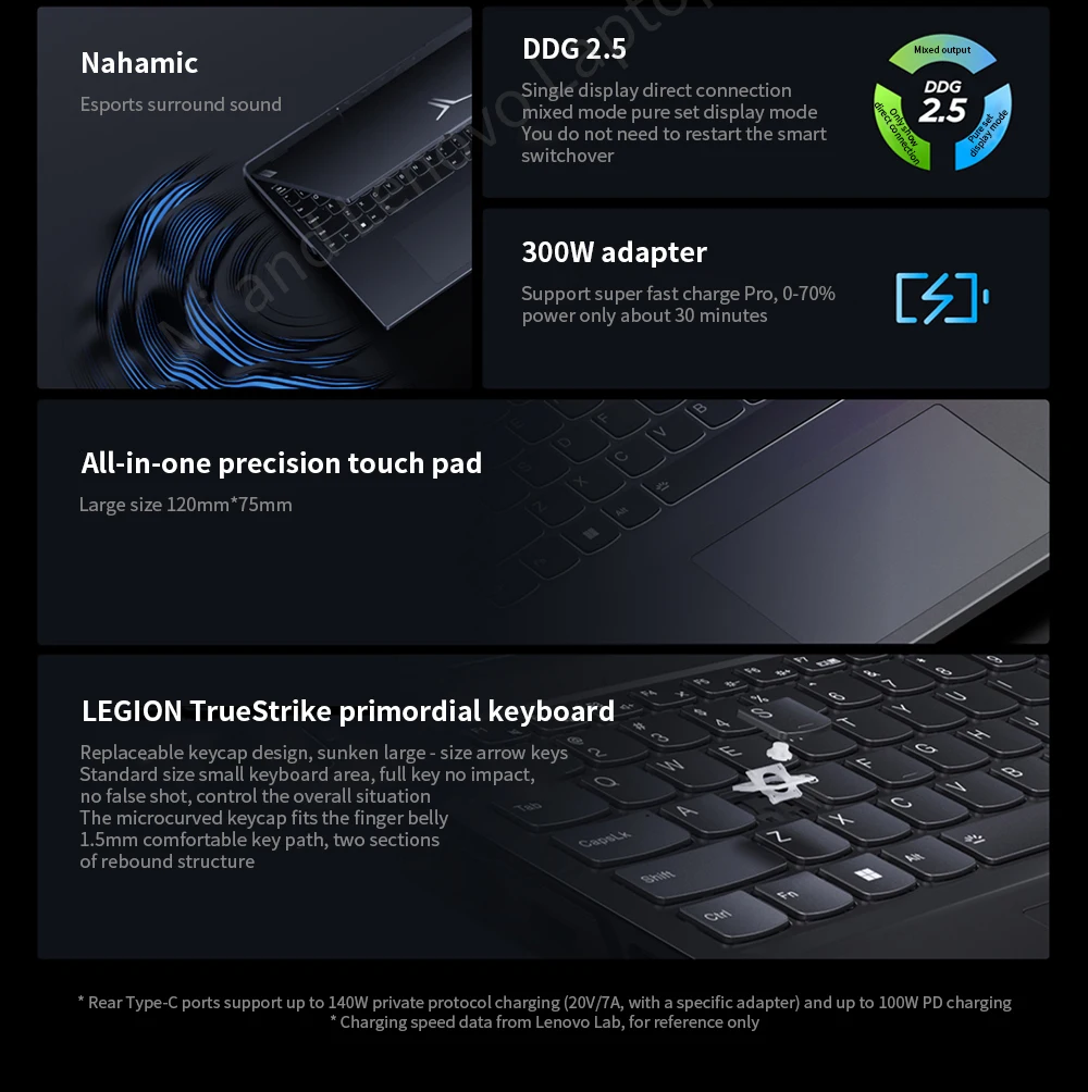 Lenovo Legion Y9000P 2023: Intel i5-13500HX/i7-13700HX/i9-13900HX, 2.5K 240Hz, 16-inch E-sports Gaming Notebook Description Image.This Product Can Be Found With The Tag Names Computer Office, Gaming laptop, Laptops