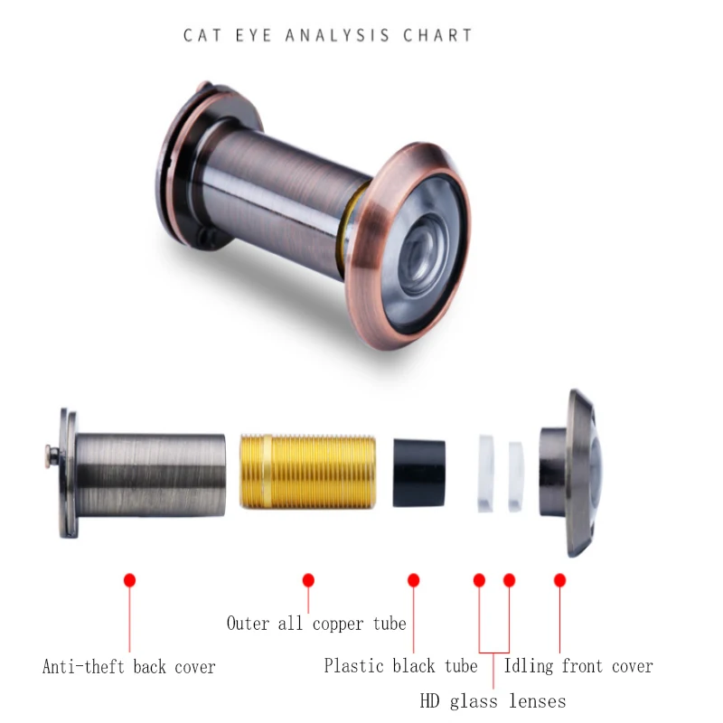 Slide image afe0cce8537d4618b7906721c37949f9