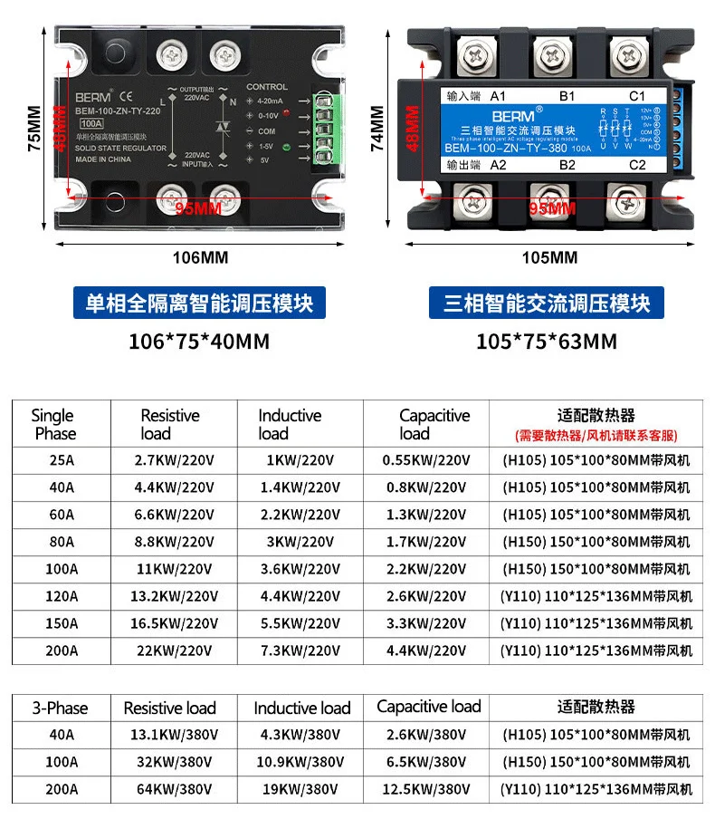 Computers e Electronics